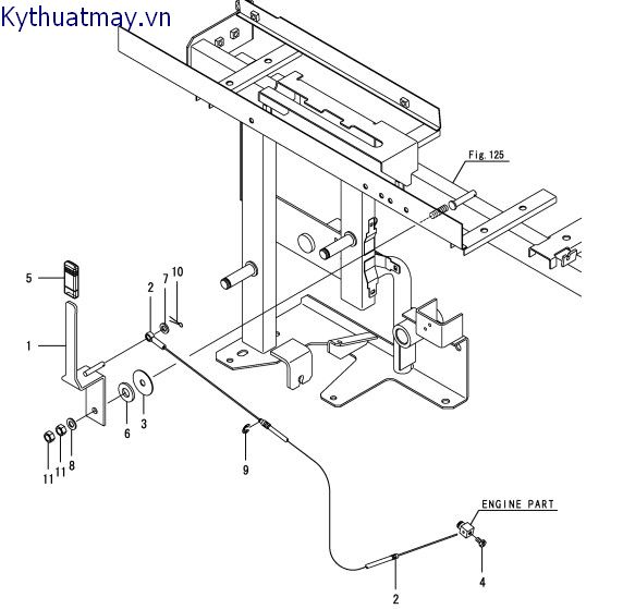 điều khiển động cơ